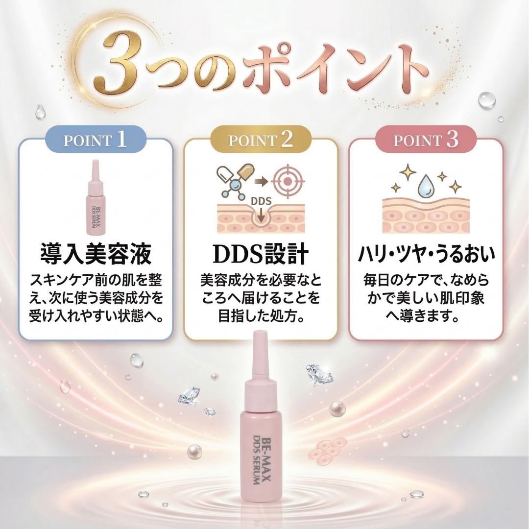 BE-MAX DDS SERUM