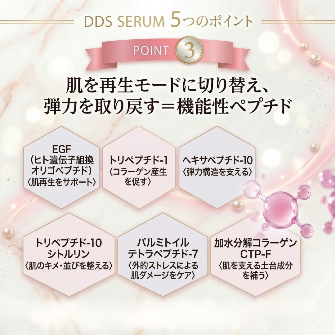 BE-MAX DDS SERUM