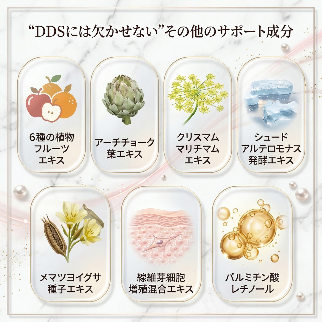 BE-MAX DDS SERUM