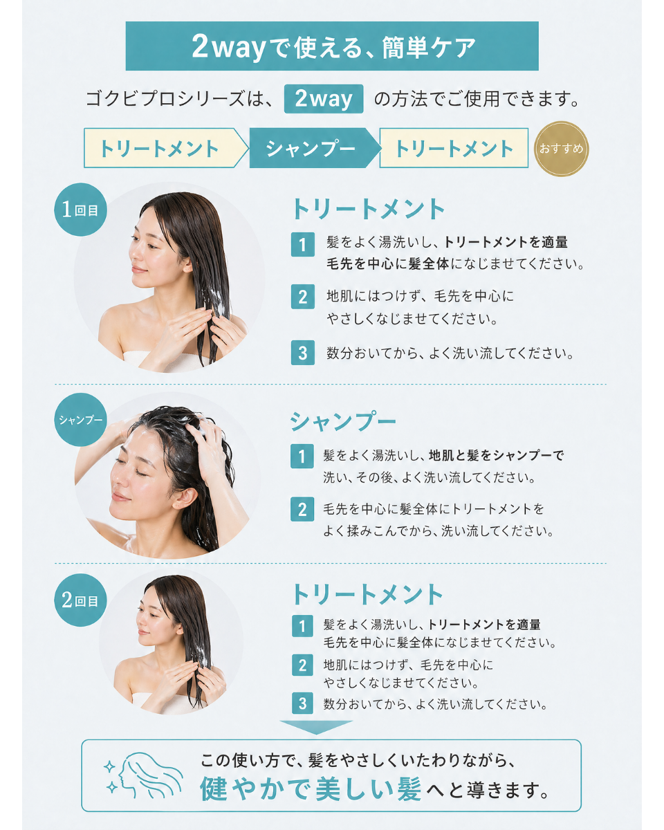 ゴクビプロPREMIUMコンプリートヘアケアセット