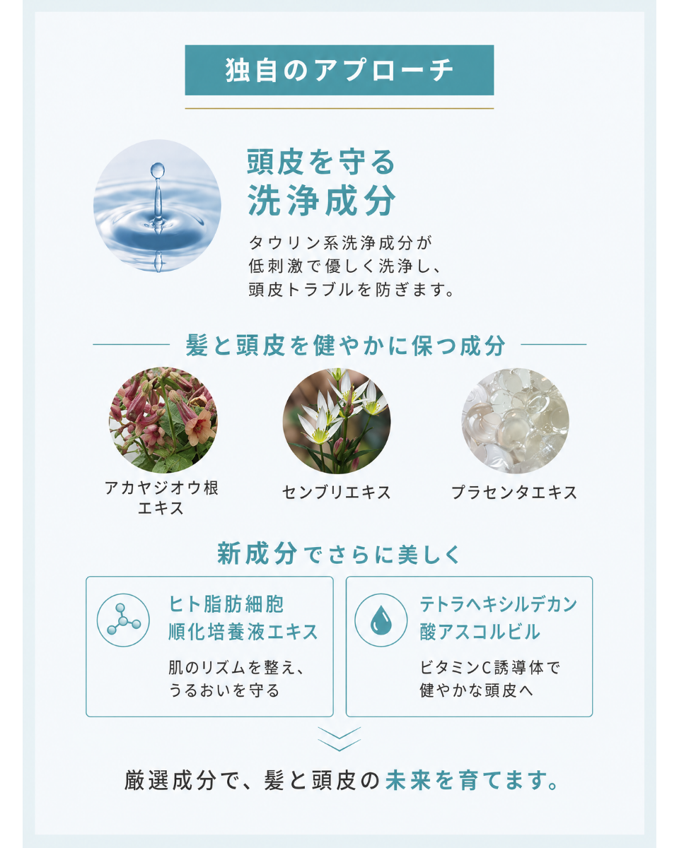 ゴクビプロPREMIUMコンプリートヘアケアセット