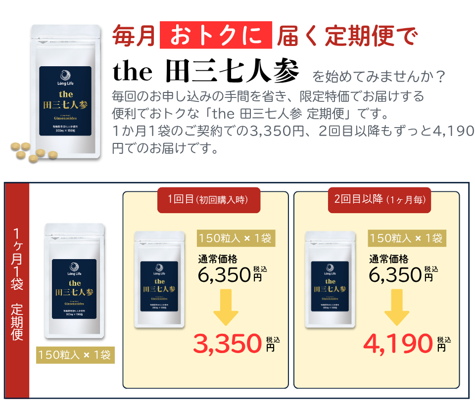 Long Life the 田三七人参