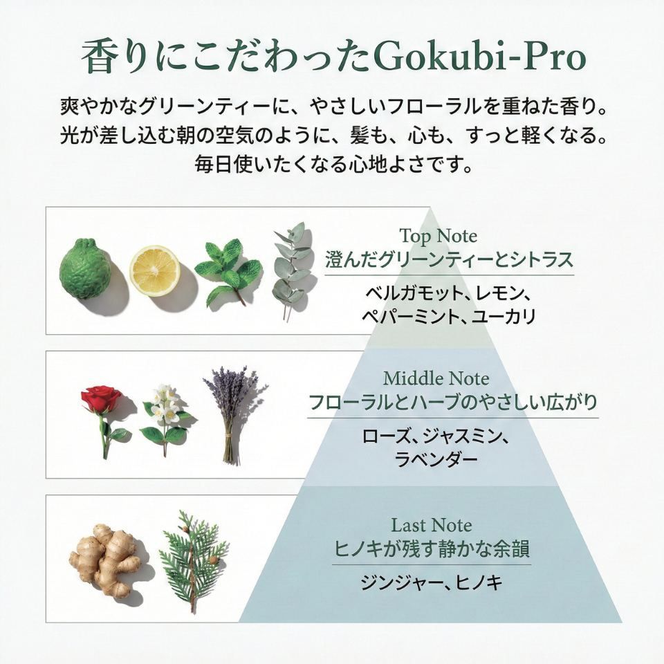 Gokubi-Pro グリーンティーアロマ グロスセラム