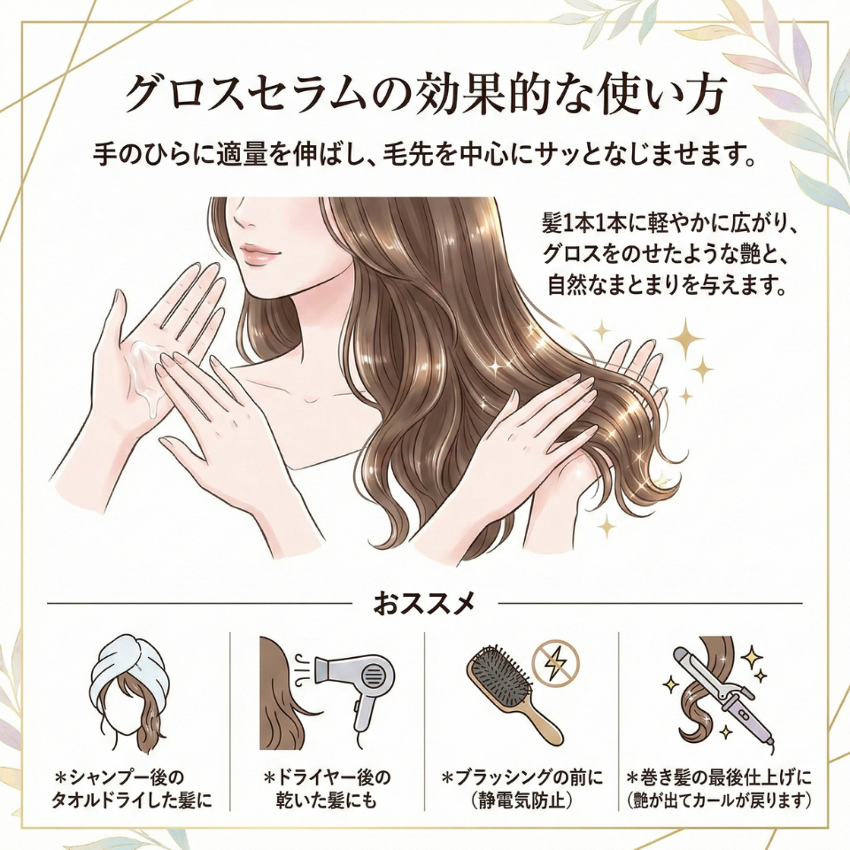 Gokubi-Pro グリーンティーアロマ グロスセラム