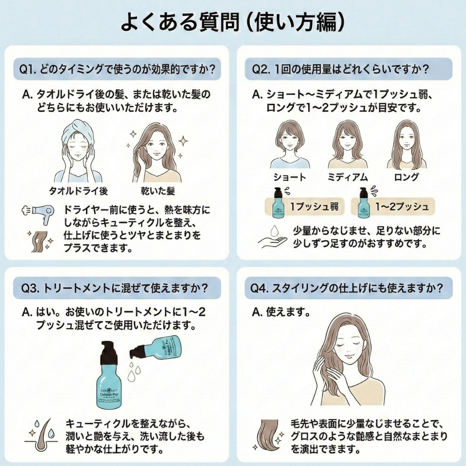 Gokubi-Pro グリーンティーアロマ グロスセラム