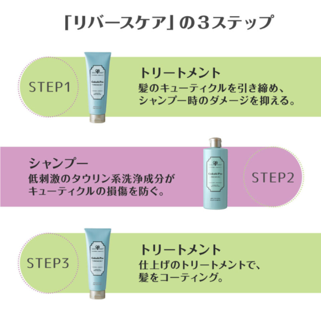 ゴクビプロ説明画像3