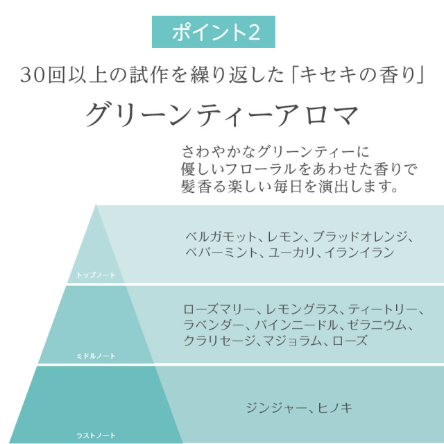 ゴクビプロ説明画像9