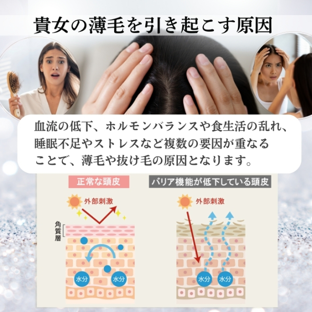 ゴクビプロメディカルスカルプローション