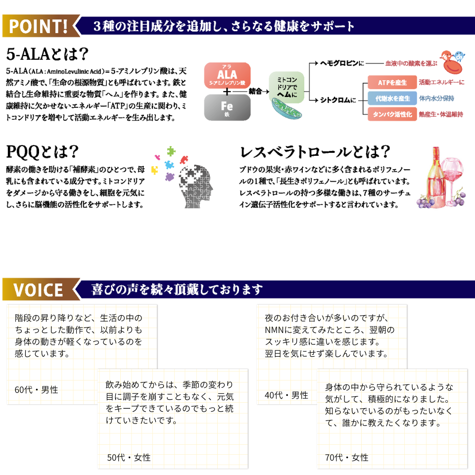 the Liposome NMN 12500 5-ALA+説明画像4